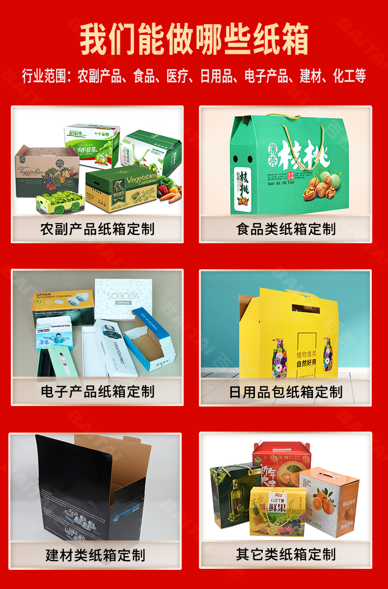 瓦楞禮盒專頁(yè)pc_02.jpg
